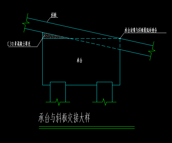 承台顶标高