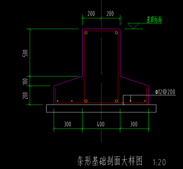 基础梁