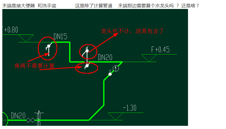 给水