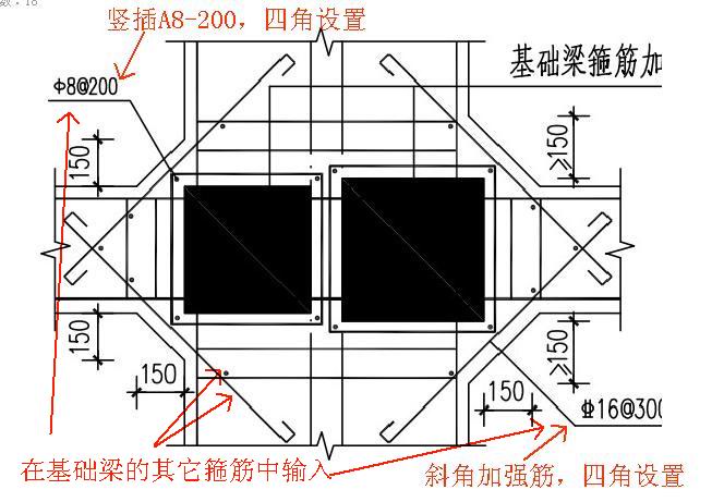 手算