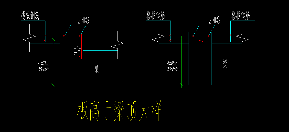 梁时