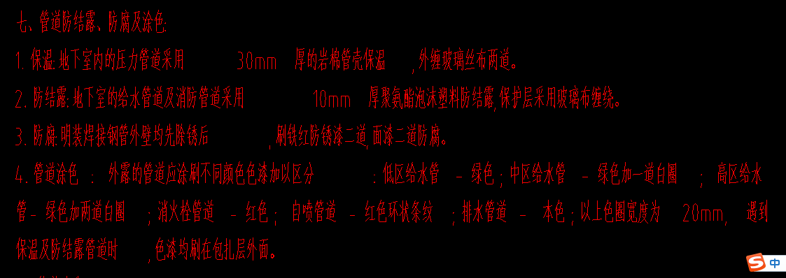 保護層