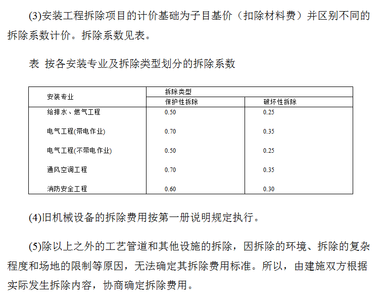 拆除套什么定额