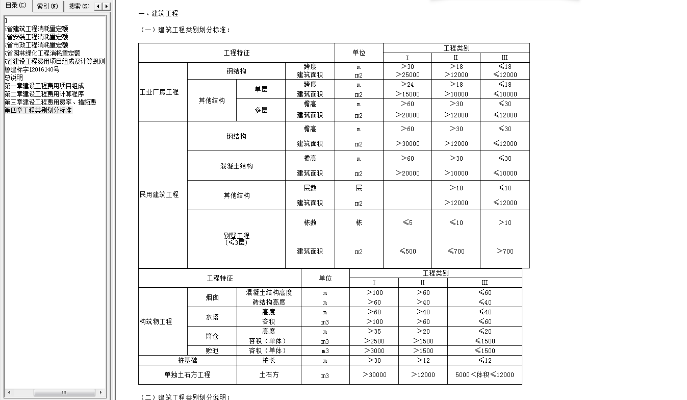 取费专业