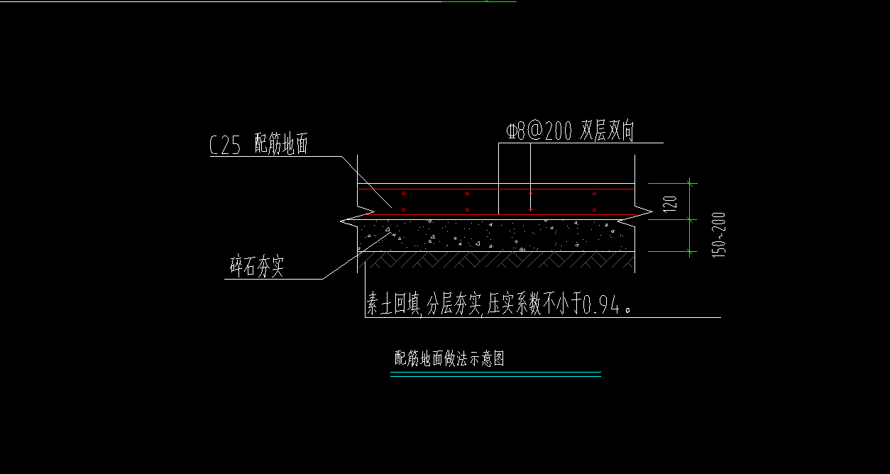 地面做法