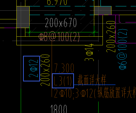 异形