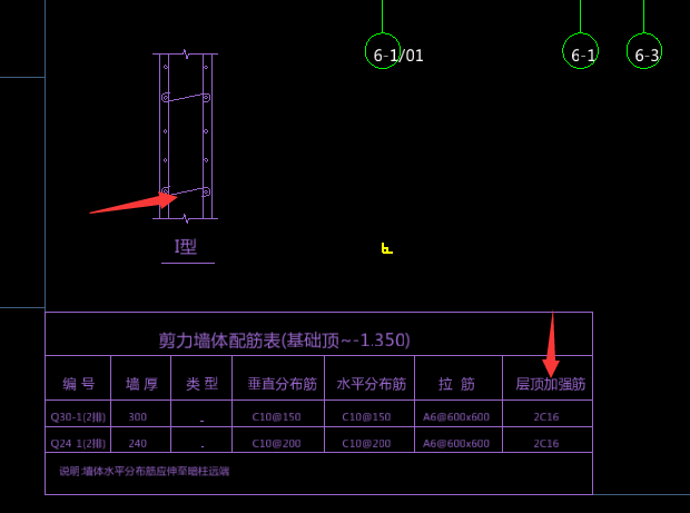 其他钢筋
