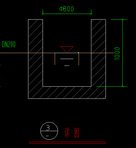 图例