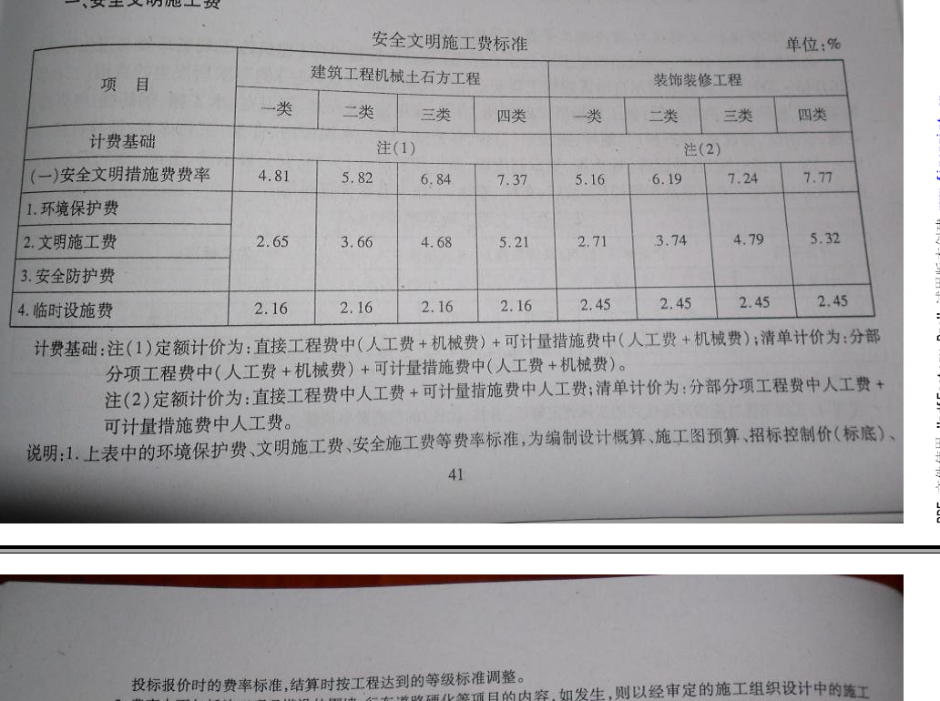 措施项