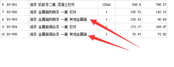 借用
