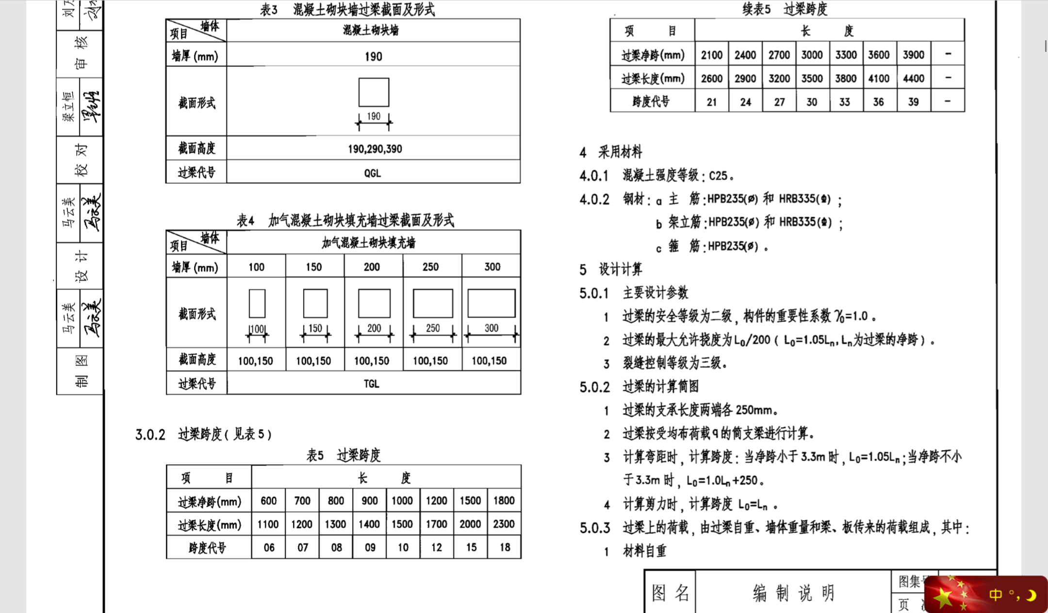 过梁怎么设置