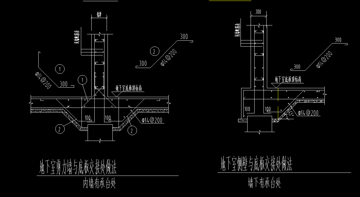 重疊布置