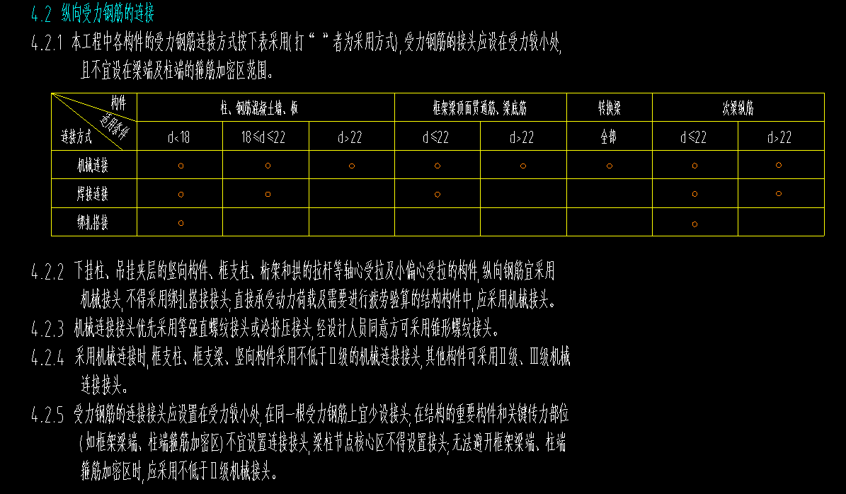 套筒