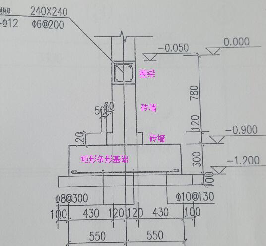 廣聯達服務新干線