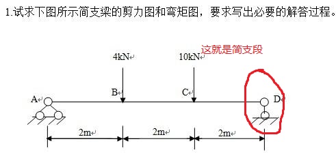 标高不同