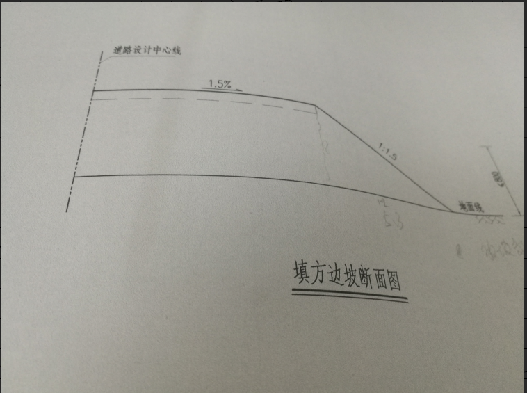 纵断面