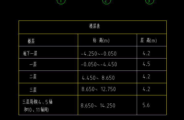 基础梁