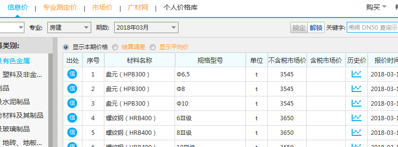项目总