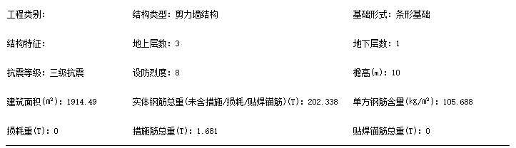 单方钢筋含量