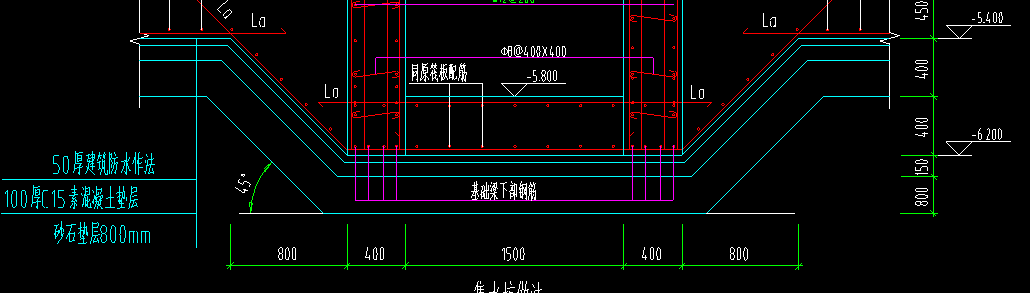 集水坑垫层