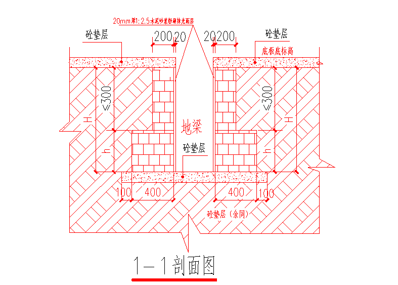 厚度不同