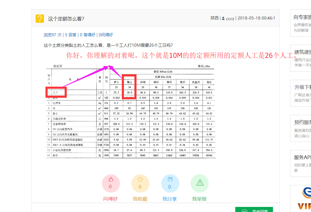 工日