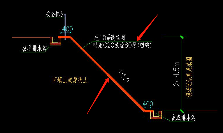 边坡支护