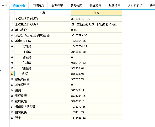 措施费