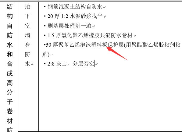 定額