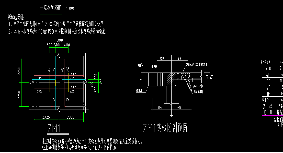 空心板