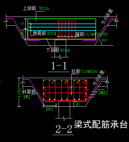 承臺(tái)單邊加強(qiáng)筋