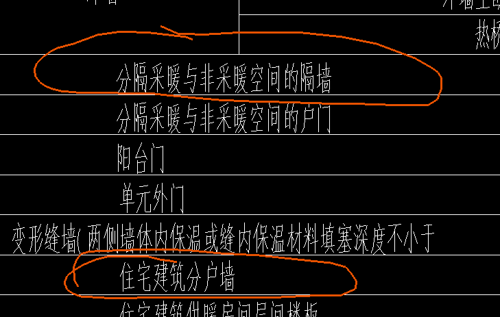 做保温