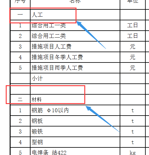 显示人材机