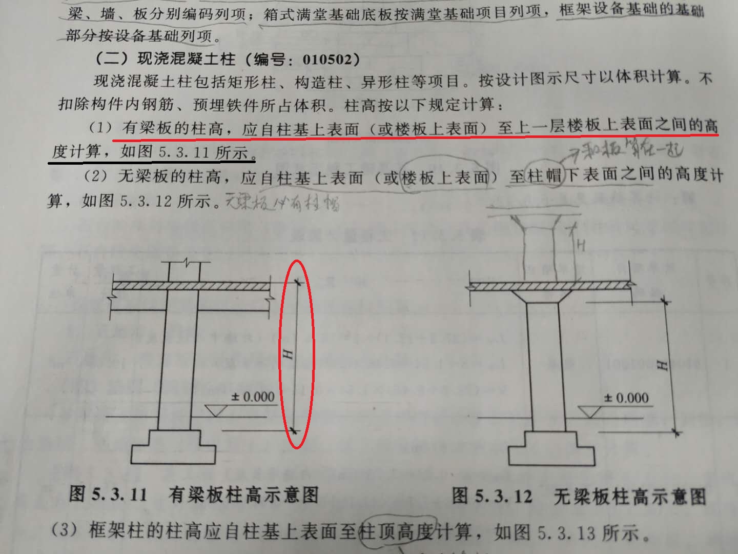 厚度