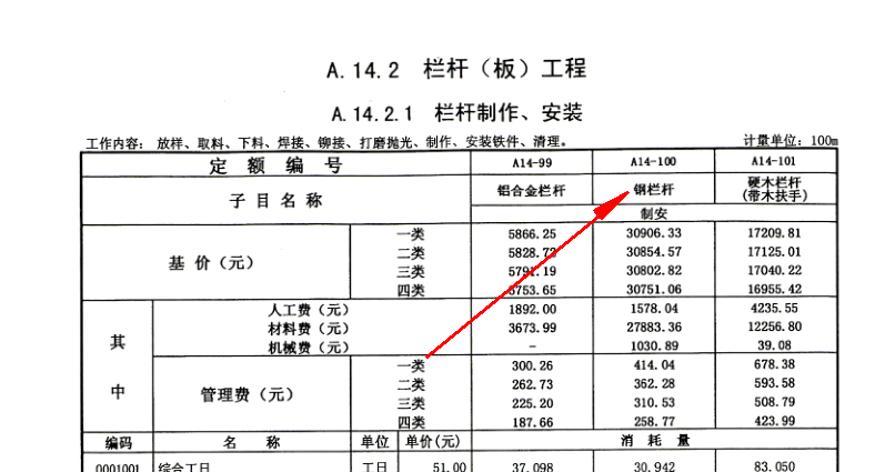 工料機(jī)
