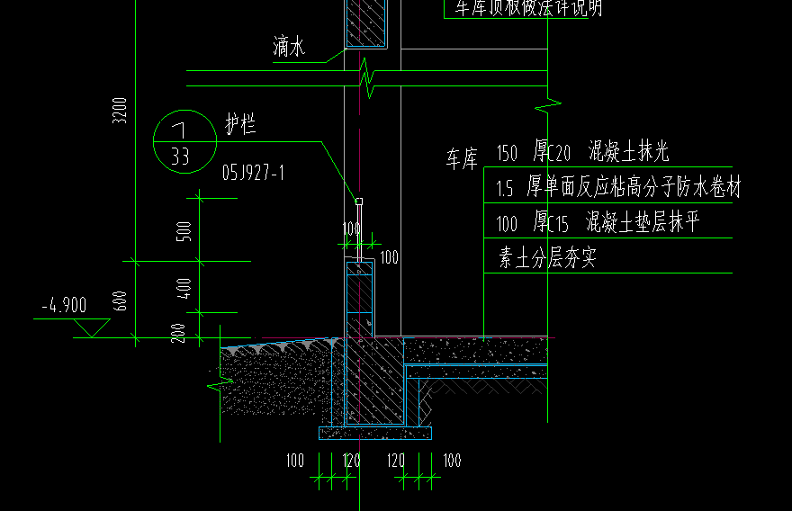 地梁