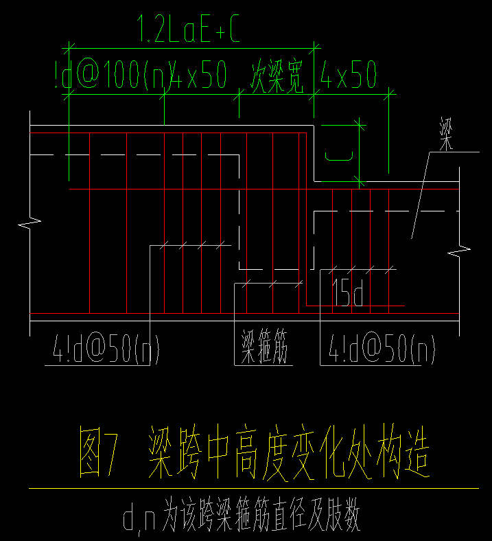 箍