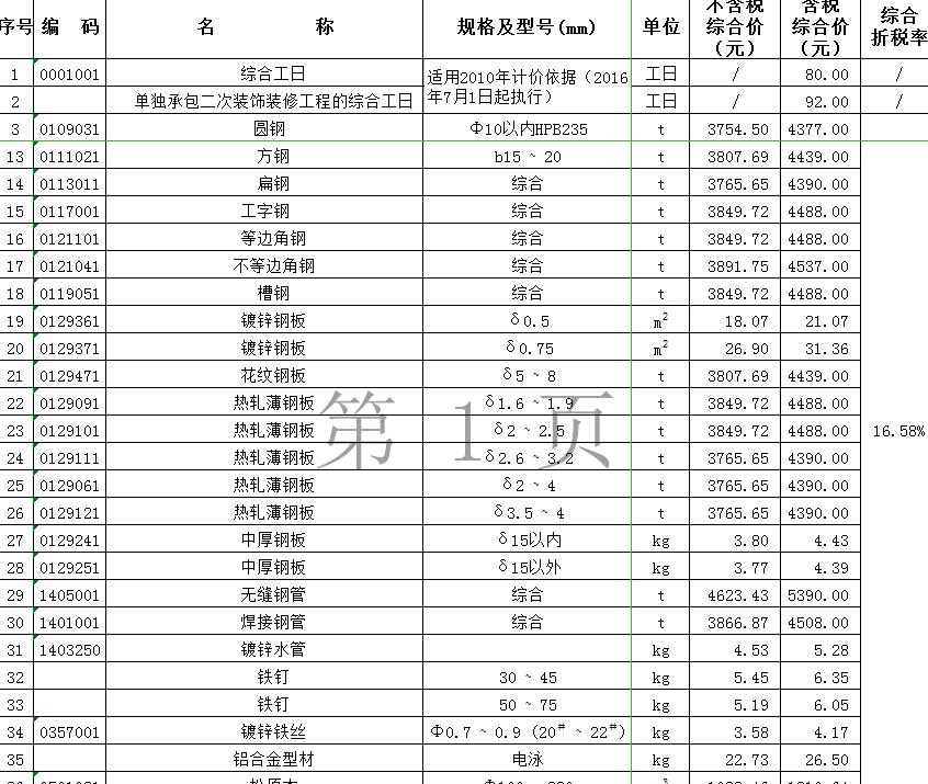 揭阳市