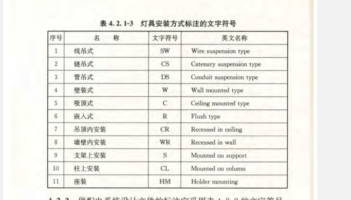 回路