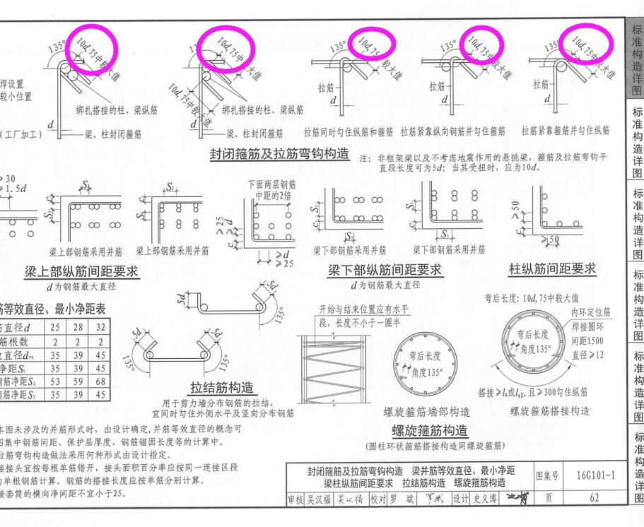 箍