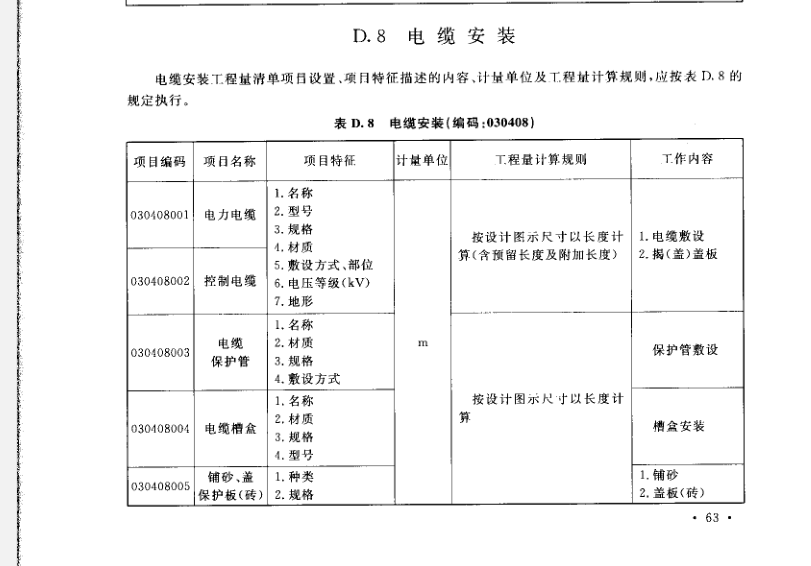 显示工程量