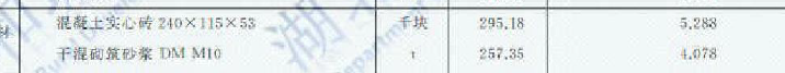 湖北定额