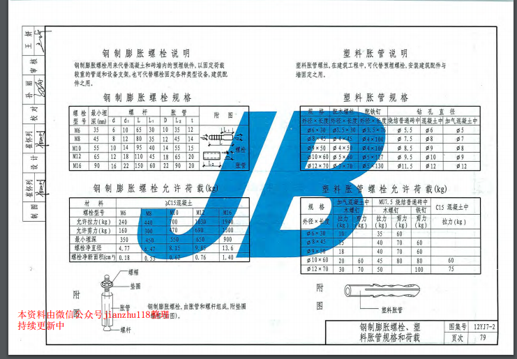 清单和定额