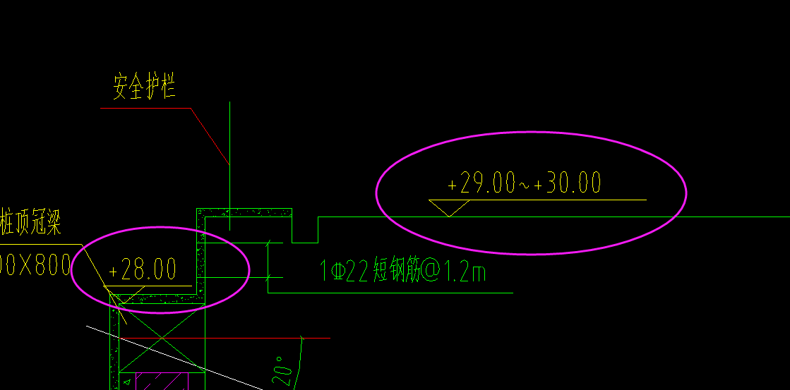 标高什么意思