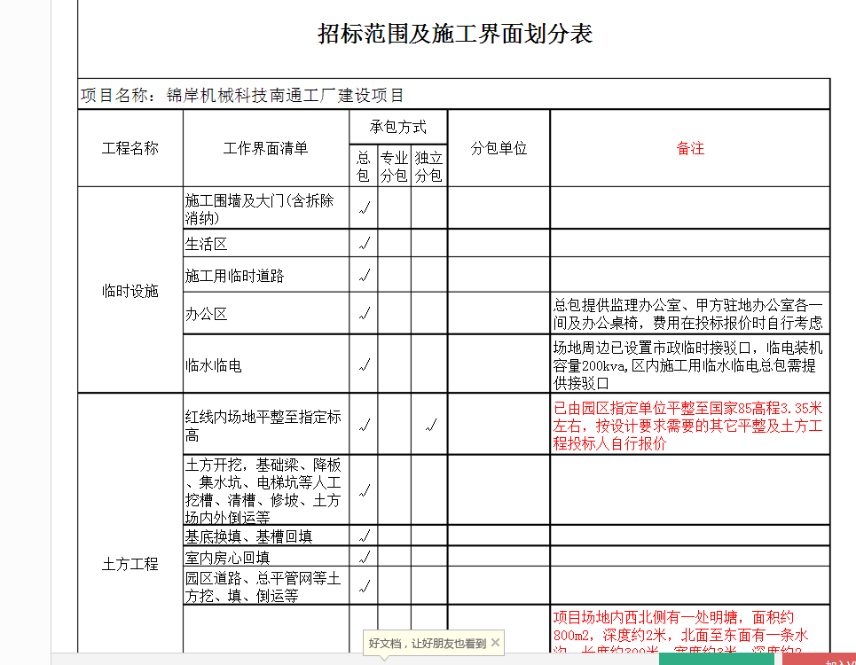 分包单位