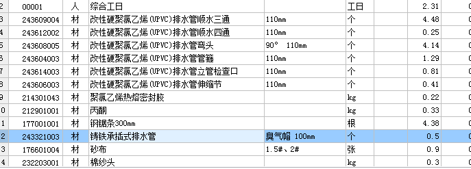 排水管