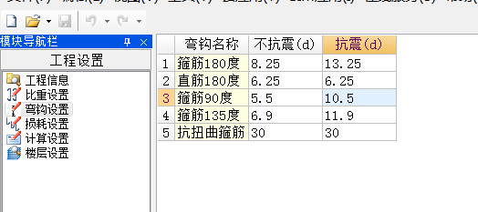 非抗震