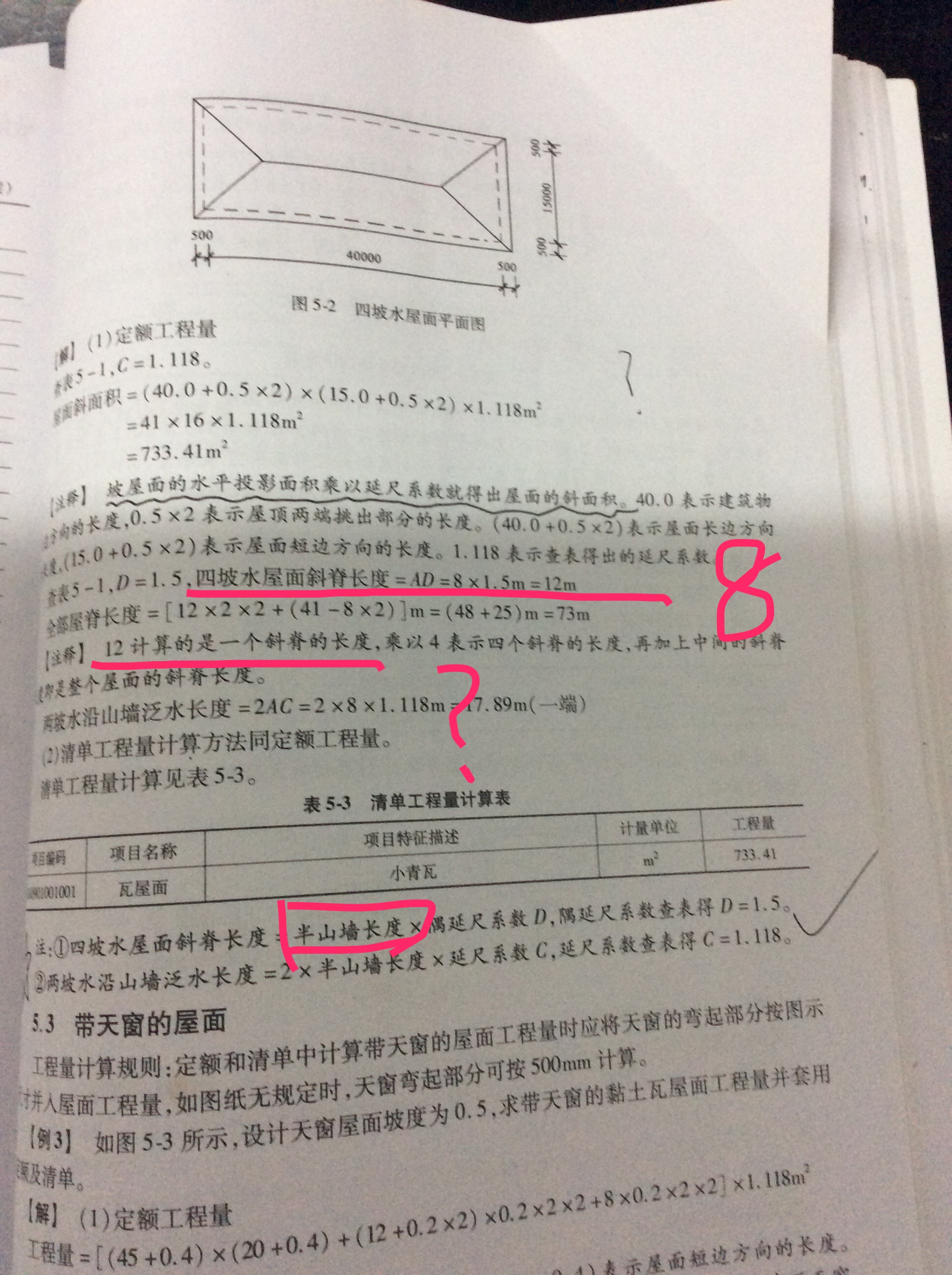 數值