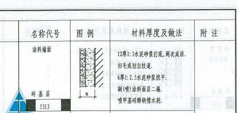 定額