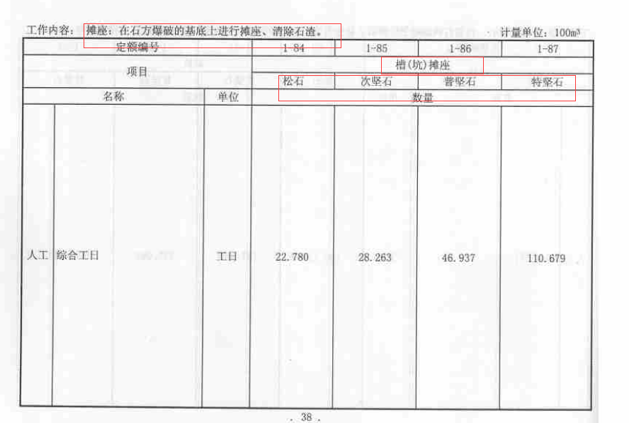 如何套定额